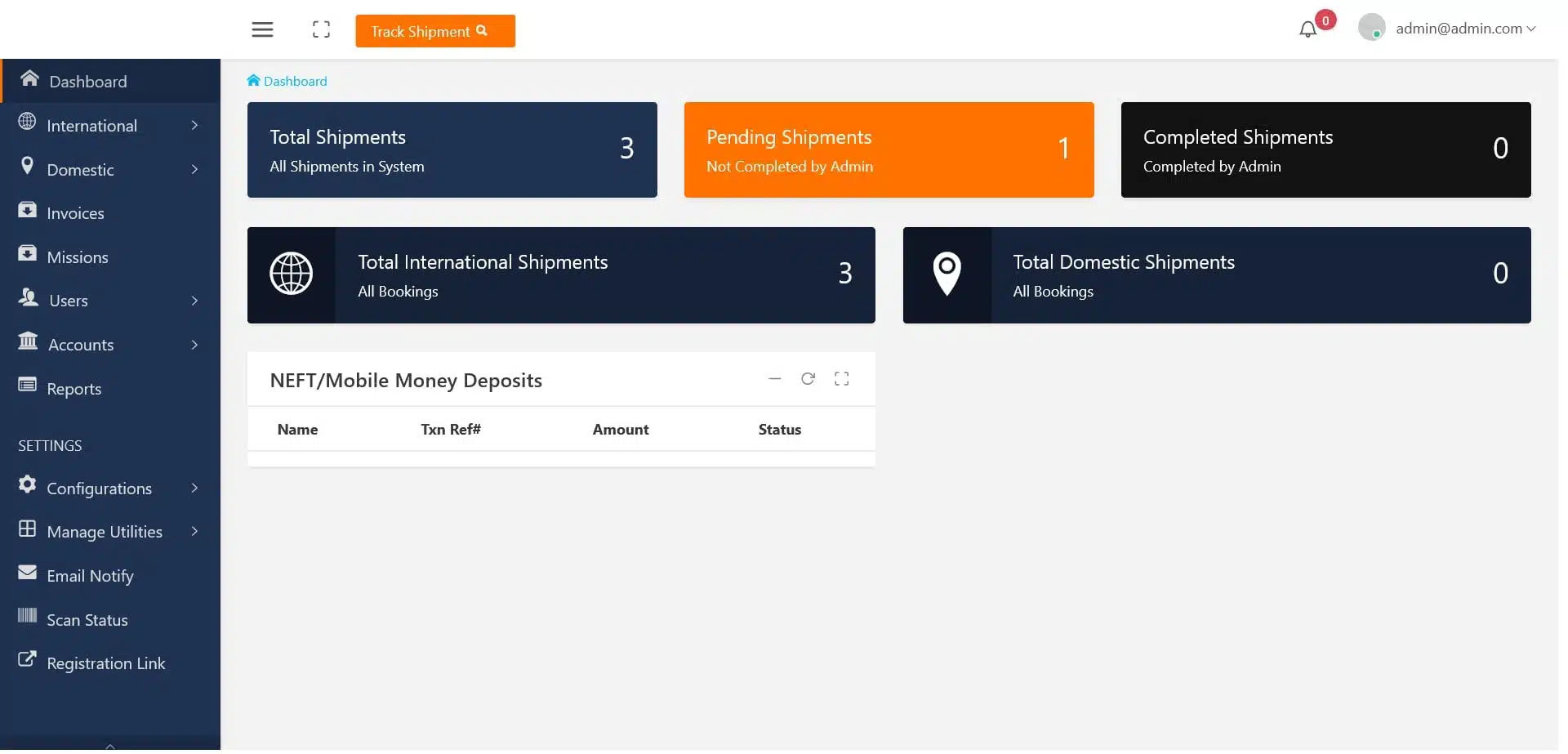 Diagram Of Courier Software Integration With Mobile Apps And Delivery Systems