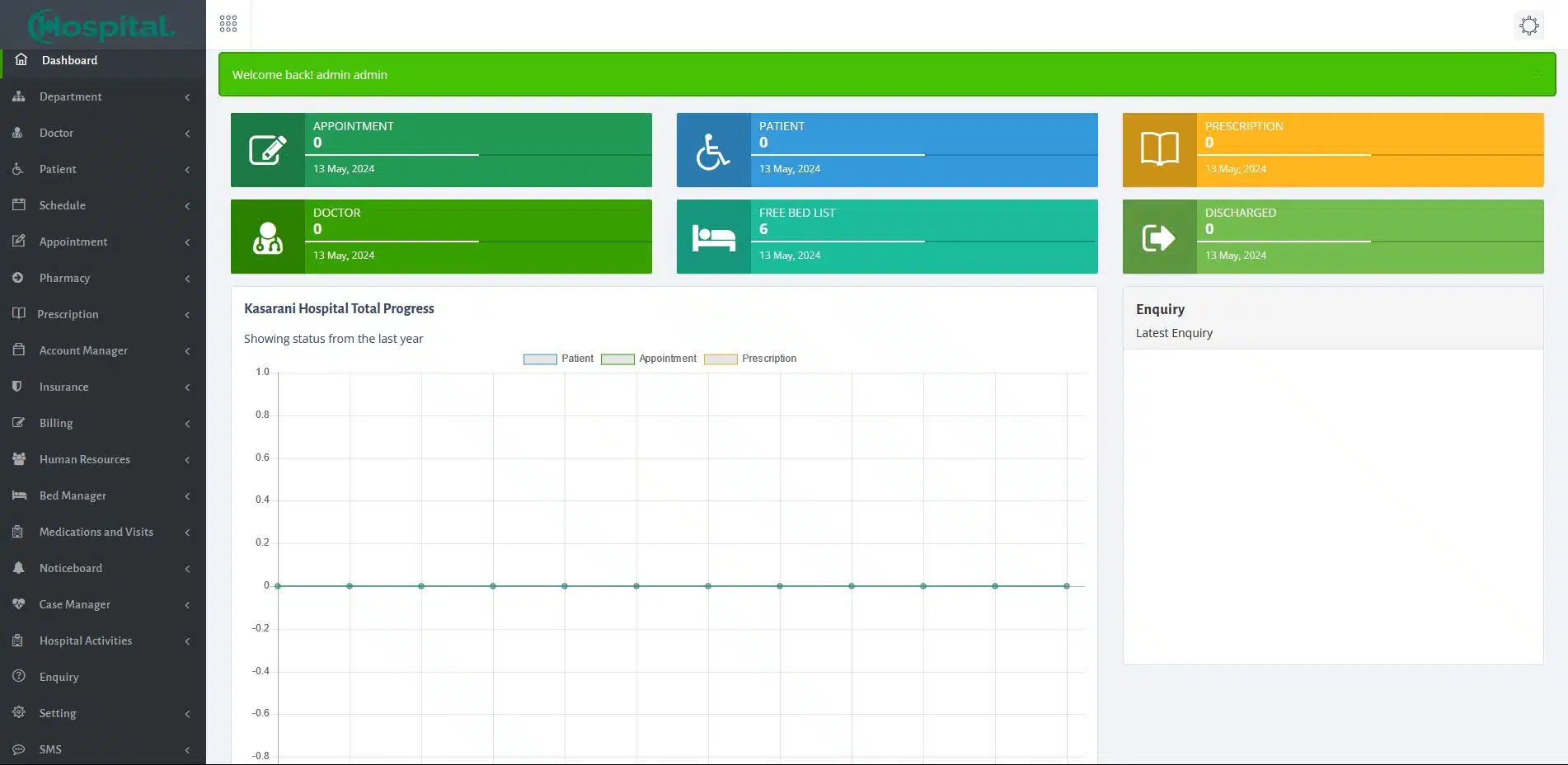 Advanced Hospital Software System Optimizing Healthcare Operations In Kenya • Uganda • Tanzania • Rwanda • Sudan • Somalia • Ethiopia • Us • Uk • Canada • Africa • Europe