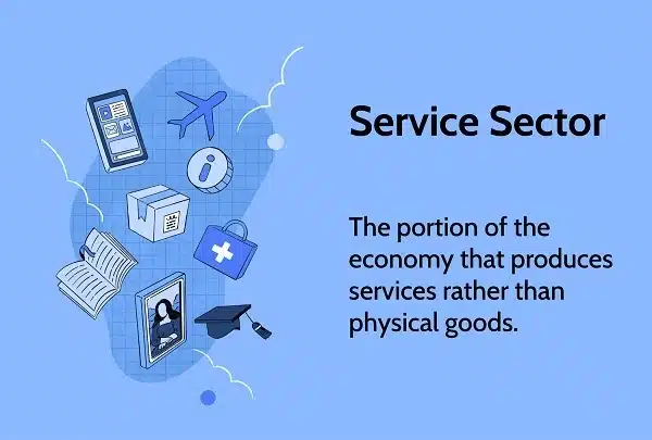 Service Industry Systems Kenya • Uganda • Tanzania • Rwanda • Sudan • Somalia • Ethiopia • Us • Uk • Canada • Africa • Europe